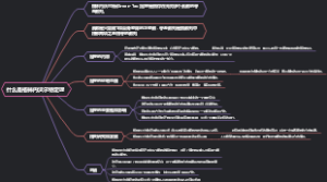 什么是格林内沃尔特定理