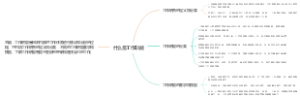 什么是工作职能