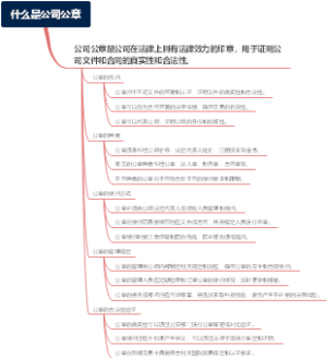 什么是公司公章