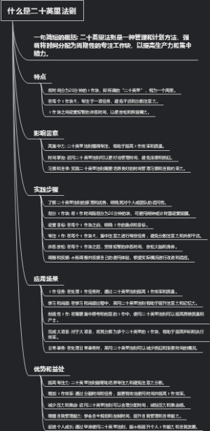 什么是二十英里法则