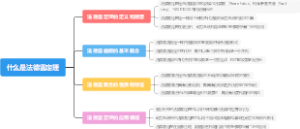 什么是法德雷定理