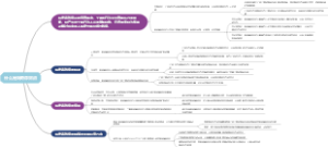 什么是哈奇森效应