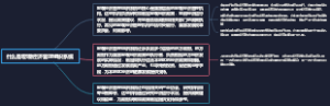 什么是宏观经济管理组织系统