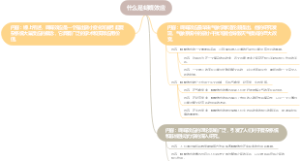 什么是蝴蝶效应
