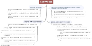 什么是华莱士法则