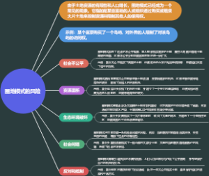 圈地模式的风险