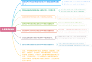 企业素质的涵义
