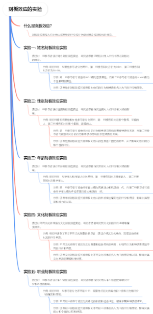 刻板效应的实验
