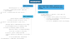 赖莱法则的管理启示