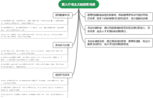 懒人行动主义的应用场景