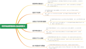 利克特的管理新模式的运用意义