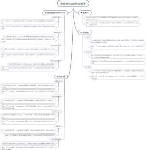 连结性行动的形成原理