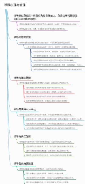 领导心理与管理