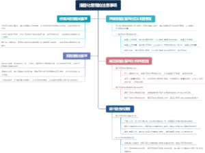 流程化管理的注意事项