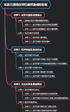 龙舌兰酒效应对拉美所造成的影响