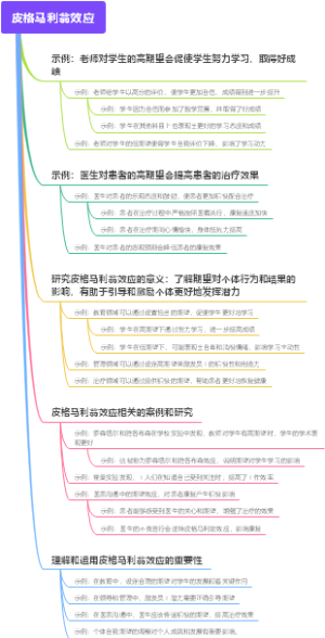 皮格马利翁效应