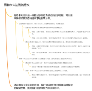 梅特卡夫法则的意义