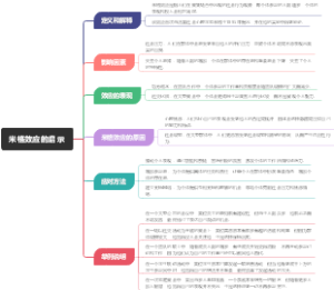 米格效应的启示