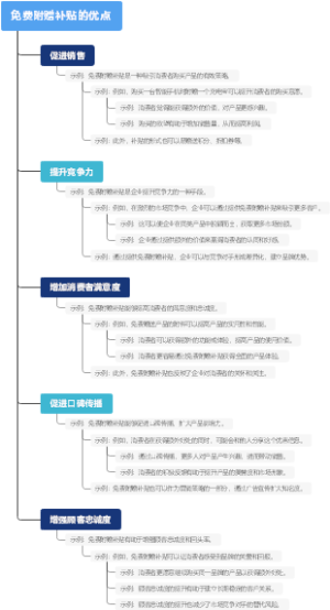 免费附赠补贴的优点