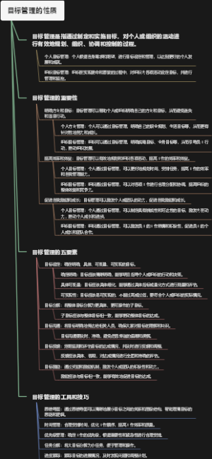 目标管理的性质