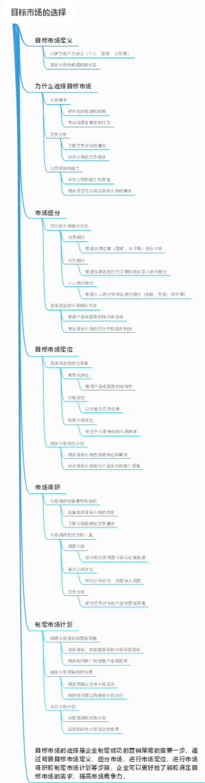 目标市场的选择