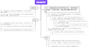 目标战略学派