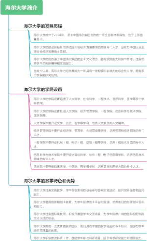 海尔大学简介