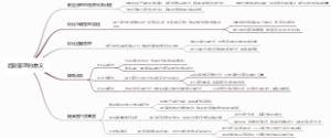 后勤管理的意义