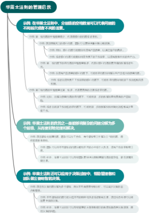华莱士法则的管理启示