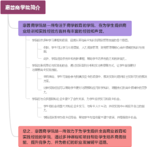 惠普商学院简介