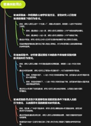 霍桑实验简介