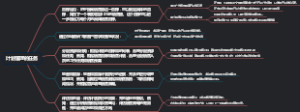 计划管理的任务