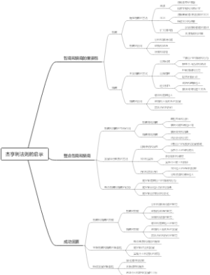 杰亨利法则的启示
