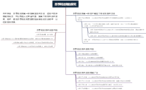 杰亨利法则的探究