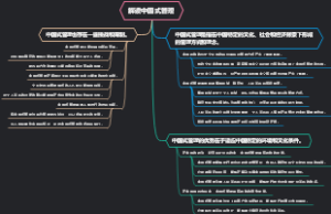解读中国式管理