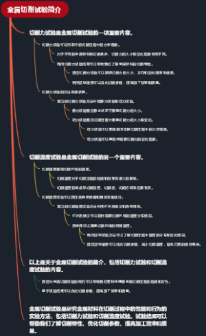 金属切削试验简介