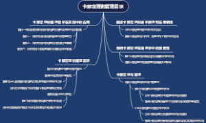 卡那定理的管理启示