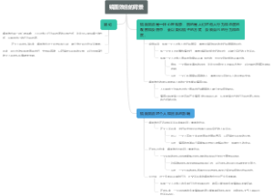 镜面效应的背景