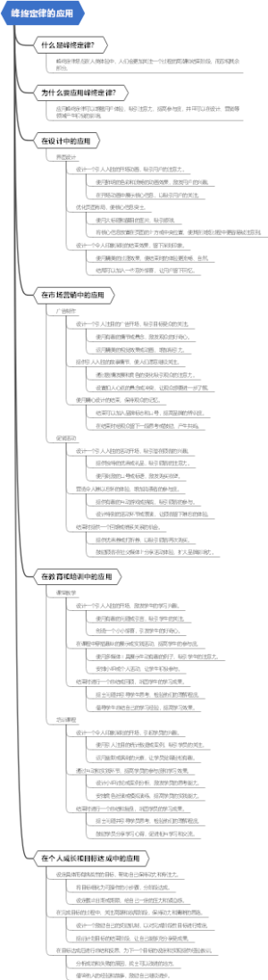 峰终定律的应用