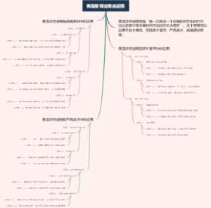 弗洛斯特法则的运用