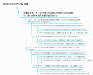 格雷欣法则的逆反现象