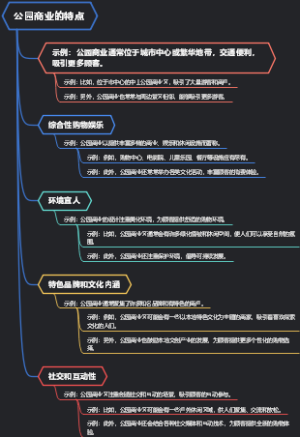 公园商业的特点