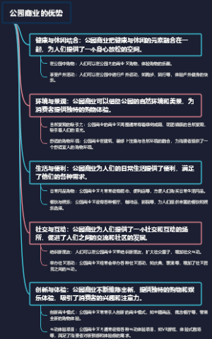 公园商业的优势