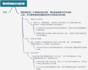 奥特莱斯的历史起源