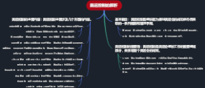 奥运控制的解析