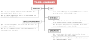 艾科卡用人法则的具体事例