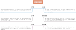 爱弥尔定理