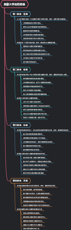 奥康大学的四部曲