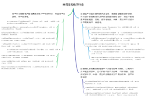 半导体和电子行业