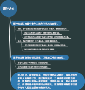 彼得处方